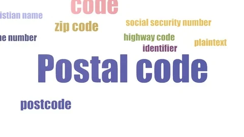 Postal Code Word Cloud Animated Isolated Stock Footage 103668622