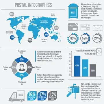 Postal service infographics Stockillustratie