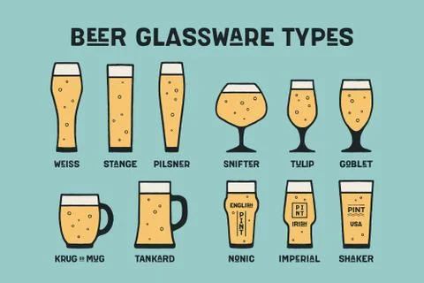 Poster beer glassware types Stock Illustration