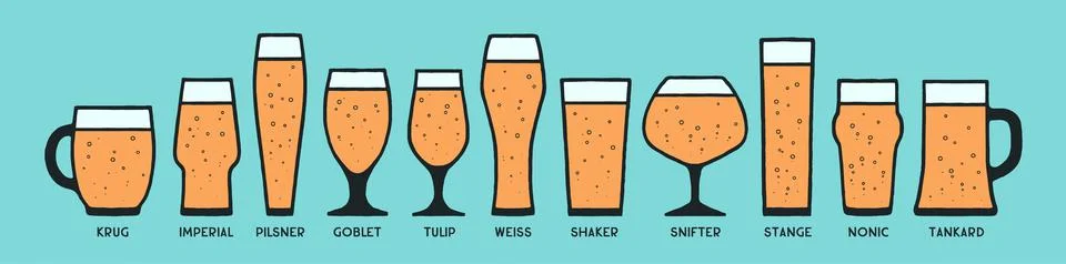 Poster beer glassware types Stock Illustration