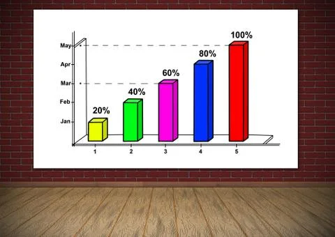 Poster with chart Ilustración de archivo