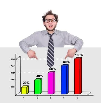Poster with chart Stock Photos