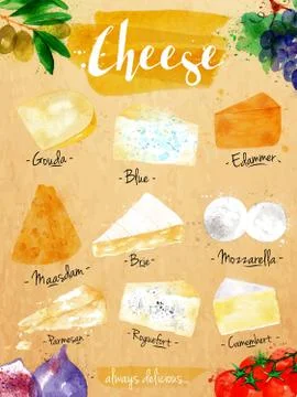 Poster cheese kraft Stock Illustration