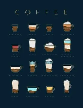 Poster coffee flat dark blue cups Stock Illustration