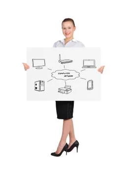Poster with computer network Stock Illustration