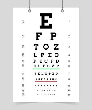 Poster eyes test chart Stock Illustration