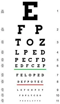 Poster eyes test chart Stock Illustration