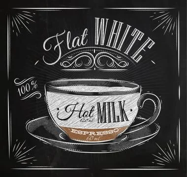 Poster flat white chalk Stock Illustration