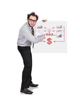 Poster with idea Stock Photos