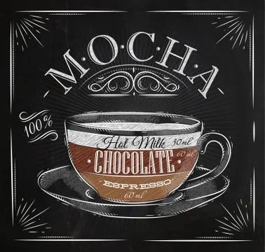 Poster mocha chalk Stock Illustration