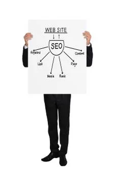 Poster with seo scheme Foto stock