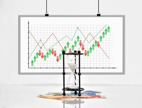 Poster with stock chart Stock Photos