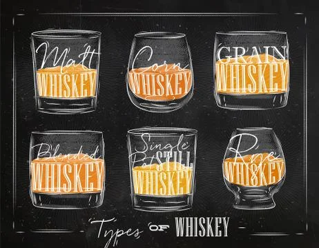 Poster types whiskey color Stock Illustration
