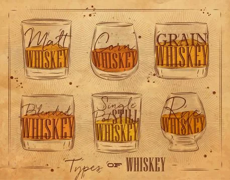 Poster types whiskey craft Stock Illustration