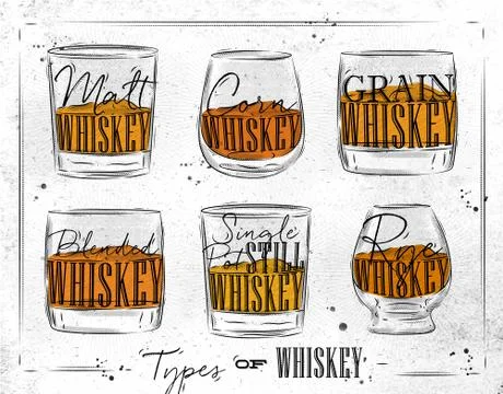 Poster types whiskey paper Stock Illustration