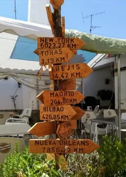 Posters in a terrace indicating different points of the planet Stock Photos