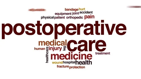 Postoperative care animated word cloud, ... | Stock Video | Pond5