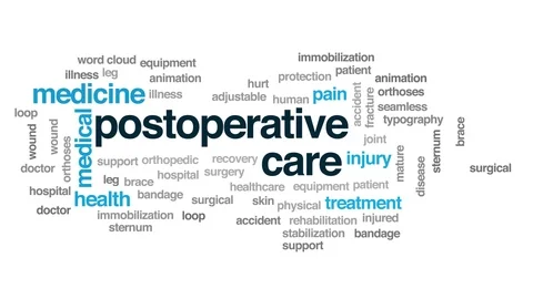 Postoperative care animated word cloud. Kinetic typography. Stock Footage 108746041