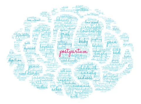 Postpartum Word Cloud Stock Illustration