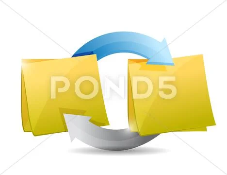Posts cycle illustration design Stock Illustration