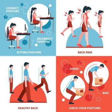 Posture 2x2 Design Concept Set Stock Illustration
