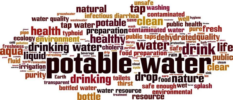 Potable water word cloud Stock Illustration