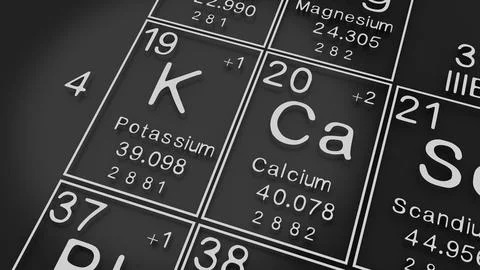 Potassium, Calcium on the periodic table of the elements on black blackgrou.. Stock Illustration