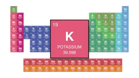 Potassium Element 19 of the periodic table Stock Footage 343965486