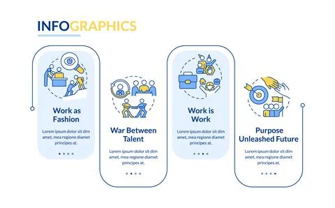 Potential futures of work relationship rectangle infographic template Stock Illustration