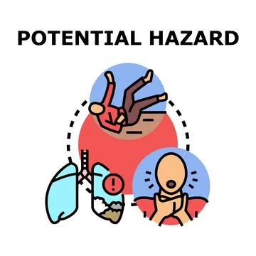 Potential hazard risk factors concept vector illustration Stockillustratie
