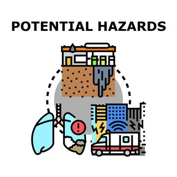 Potential hazards concept vector illustration for risks Ilustración de archivo
