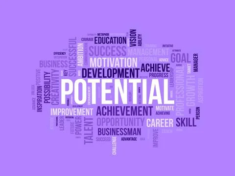 Potential wordcloud template. Business concept vector background. Stock Illustration
