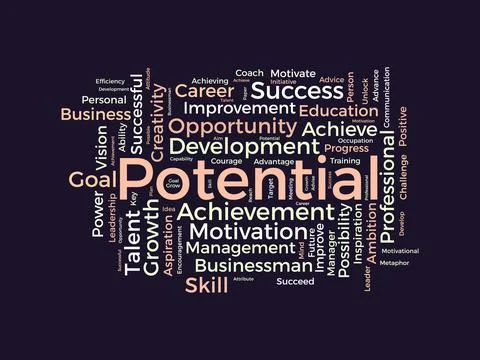 Potential wordcloud template. Business concept vector background. Stock Illustration