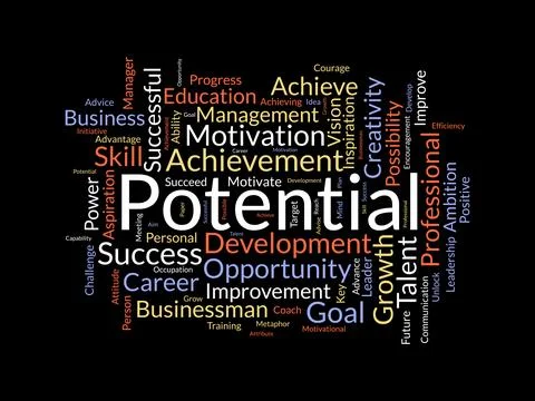 Potential wordcloud template. Business concept vector background. Stock Illustration