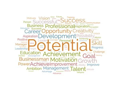 Potential wordcloud template. Business concept vector background. Stock Illustration