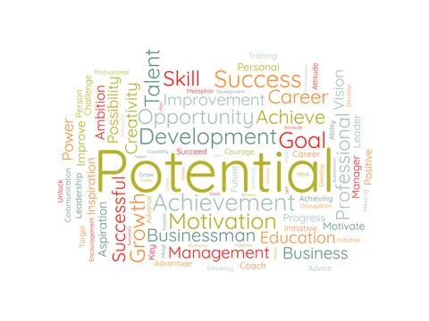 Potential wordcloud template. Business concept vector background. Stock Illustration