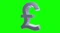 Pound sign symbol rotate loop business finance tax england britain brexit 4k 4k or 4k+ Resolution