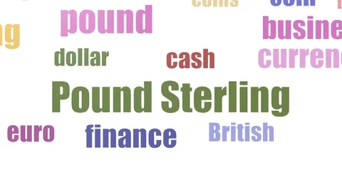 Pound Sterling Tagcloud Animated Isolated Stock-Footage 103656991