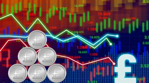 Pound value, rate, stock, information and changing diagram animation Stock Footage 228237767