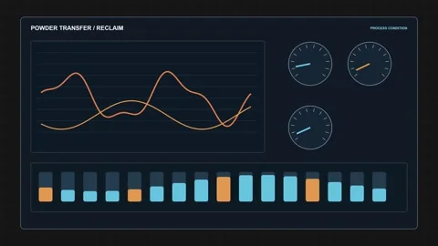 Powder Coating Transfer Reclaim Grounding Dashboard HUD Vídeos de archivo 344248574