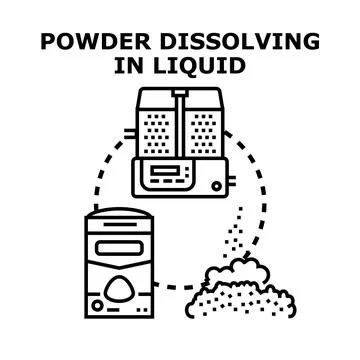Powder dissolving in liquid concept icon vector Stock Illustration