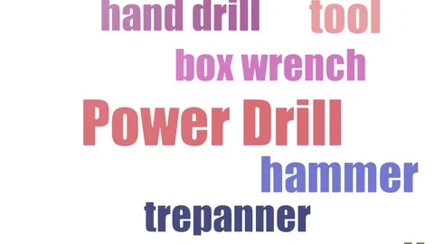 Power Drill Word Cloud Animated Isolated On White Video stock 107214049