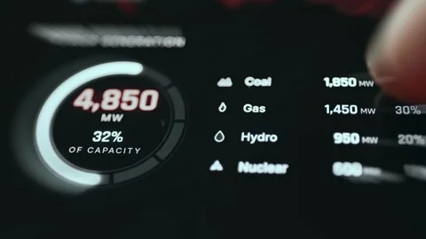Power Generation Mix by Coal Gas Hydro and Nuclear Stock Footage 338396755