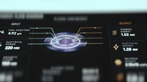 Power Management Resource Allocation Interface Stock Footage 340541756