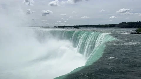 The power of the Niagara Falls Stock Footage 211820094