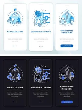 Power secure risks onboarding mobile app page screen with concepts Stock Illustration