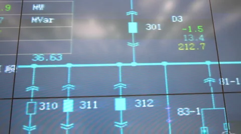 Power station control center Stock Footage 4080052