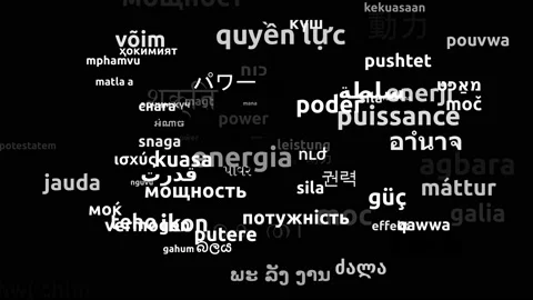 Power Translated in 75 Worldwide Languages Endless Looping 3d Zooming Wordclo Stock-Footage 145215853