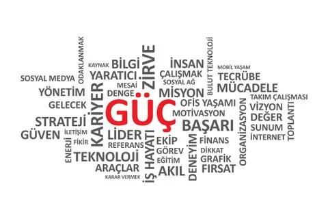 Power - Turkish Language Illustrazione stock