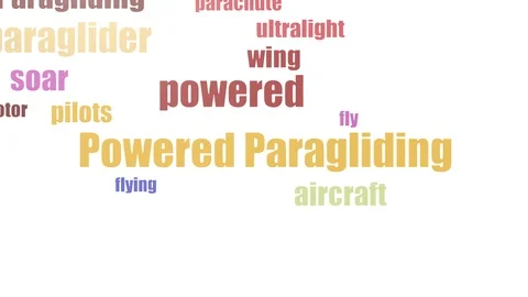 Powered Paragliding Tagcloud Animated Isolated On White Video stock 103094108